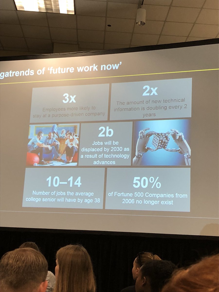 900x1200 Vector Marketing On Twitter Check Out These Stats On Employment