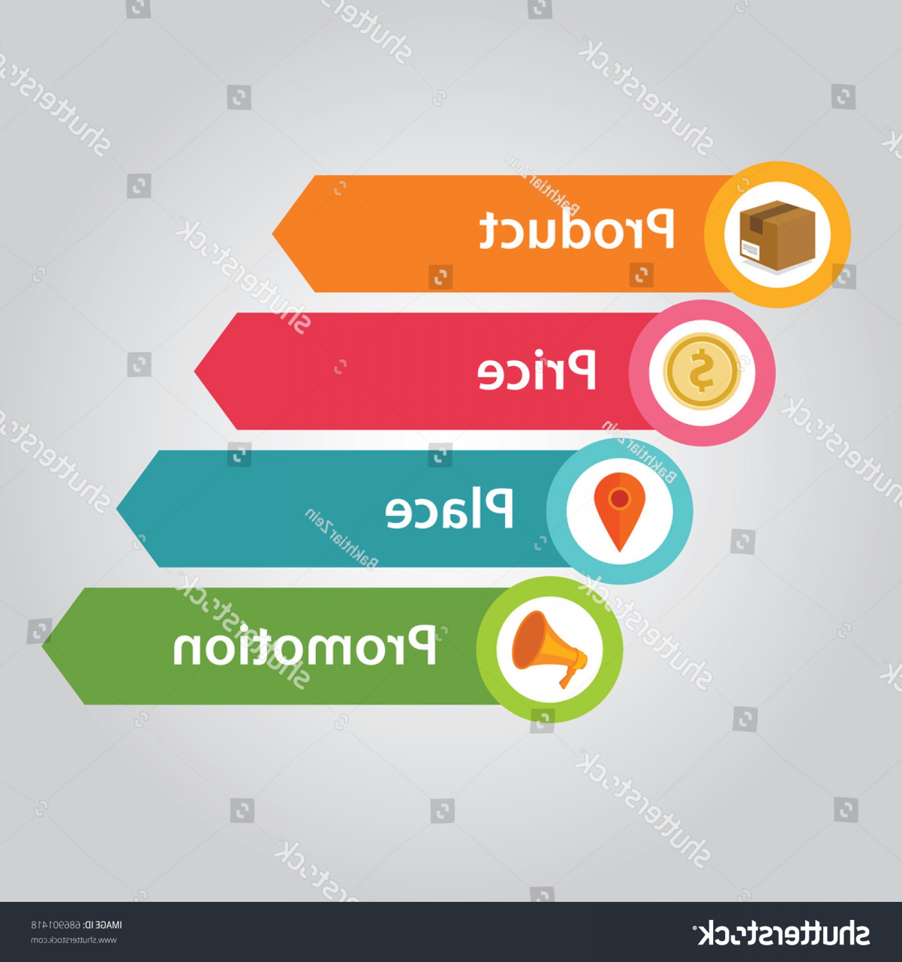 1800x1920 Marketing Mix P Product Price People Soidergi