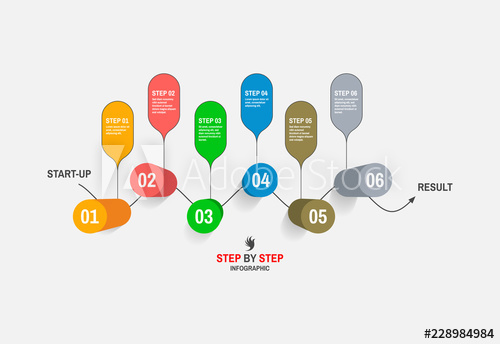500x344 Startup Infographic Template With Six St Business Concept