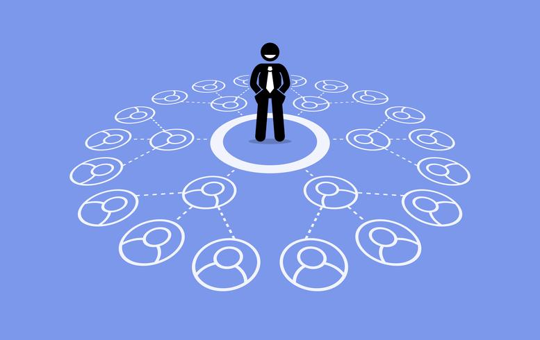 777x490 Multilevel Marketing Mlm