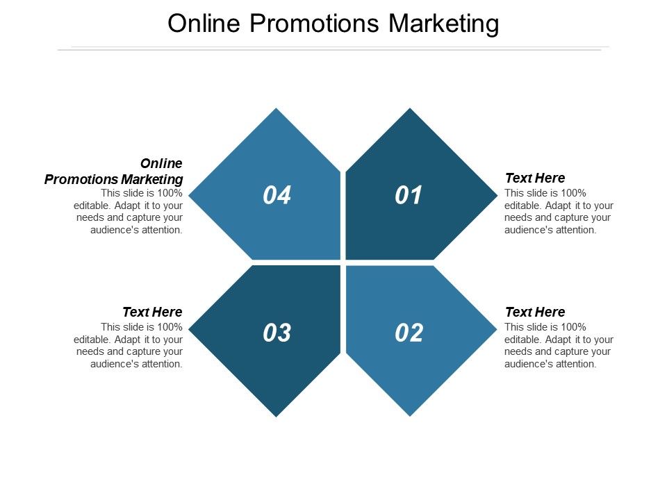 960x720 Online Promotions Marketing Ppt Powerpoint Presentation Gallery