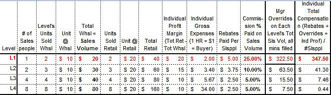 660x191 All You Need To Know About Mlm