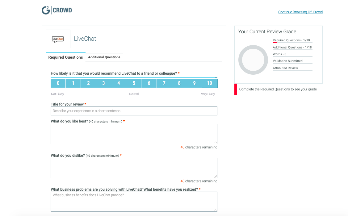 1127x700 Top Product Review Websites For Online Marketers Blog