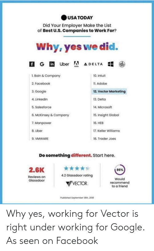 500x815 Usa Today Did Your Employer Make The List Of Best Us Companies
