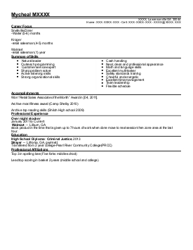 275x355 Art Sales Resume Sales Art