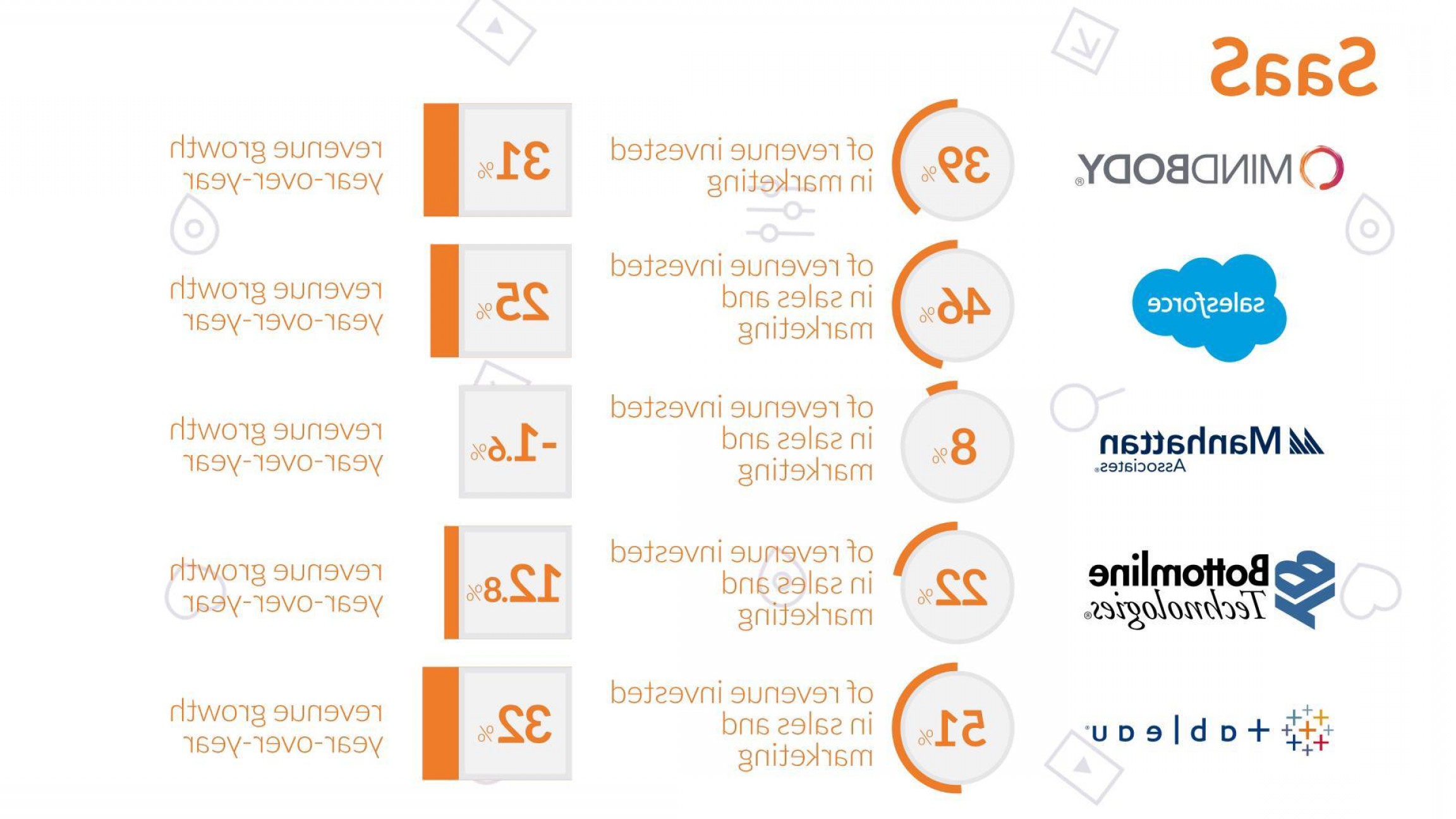 2304x1296 Vector Marketing Mission Statement Hoodamathrun