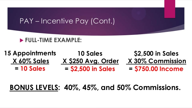 638x359 Dominance Vector Interview