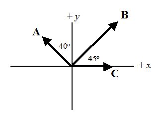 322x239 Mathematics And Vectors