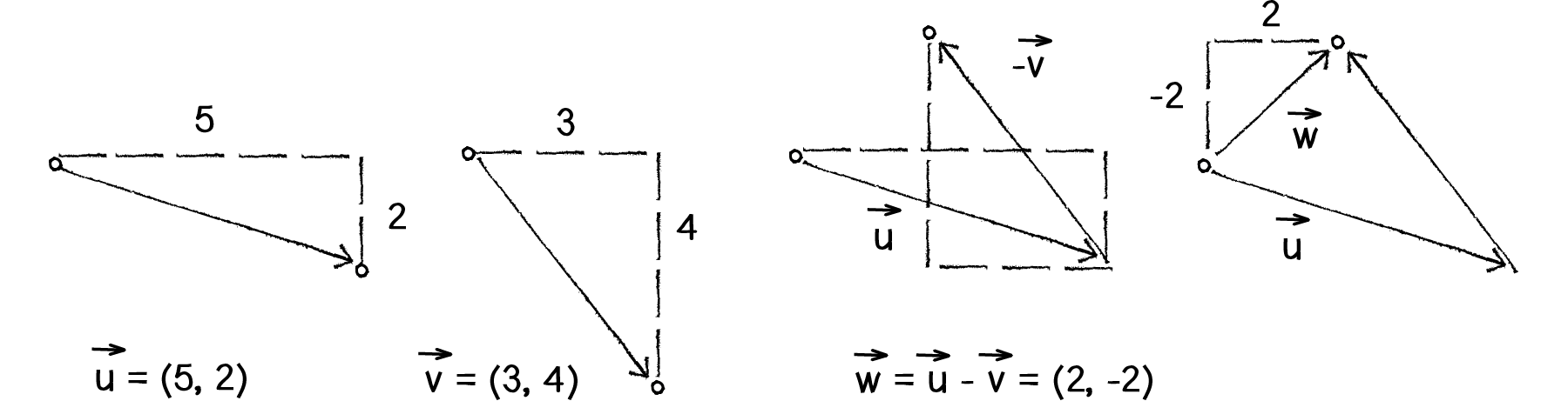 1800x461 More Vector Math