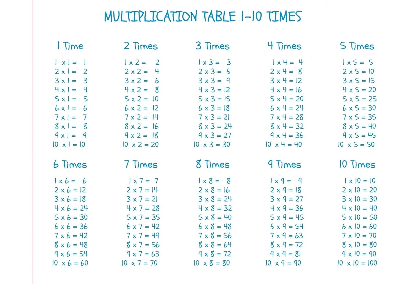 Vector Math Calculator at Vectorified.com | Collection of Vector Math ...