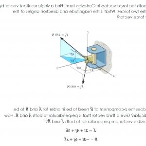 300x300 Resultant Calculator Math Write Force Vectors Form Find Single