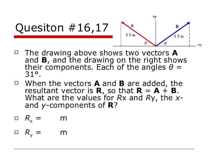 728x546 X And Y Components Of Vectors Math The X Component Of Vector A Is