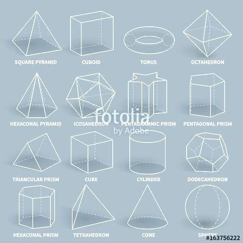Vector Math Is Fun at Vectorified.com | Collection of Vector Math Is ...