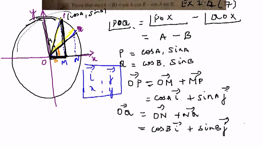 1024x576 Tn Std Maths Important Marks Chapter Vector Algebra