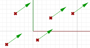 291x155 Vector Mathematics With Unset