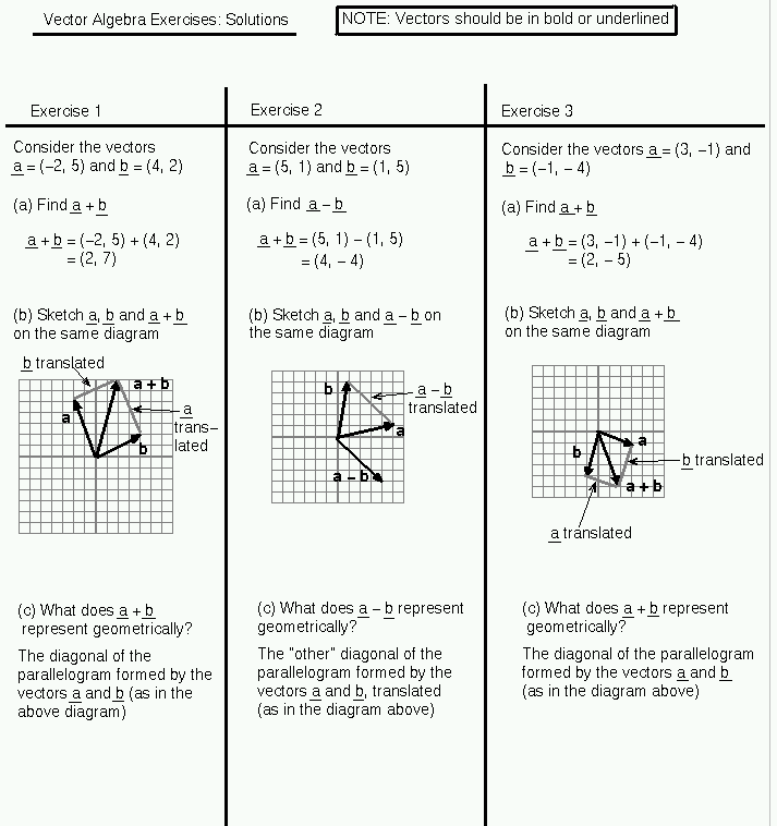 713x758 Vector Geometry And Vector Calculus Revision Exercises
