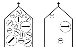 300x193 Directional Leadership And Vector Mathematics