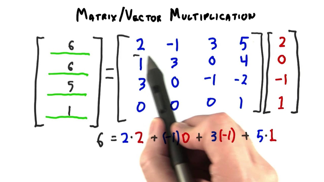 matlab matrix vector multiplication