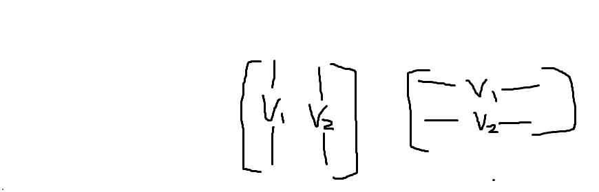 Matrices 870x280 Matrices