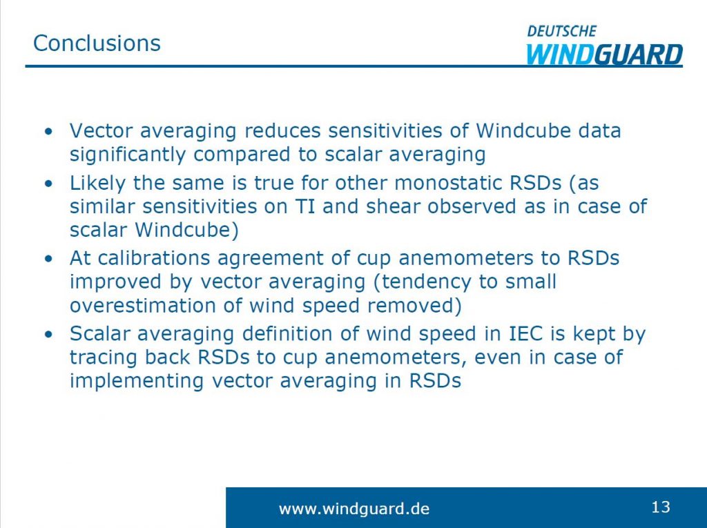 1024x765 Lidar Wind Measurement Benefits Of Vector Averaging Windguard