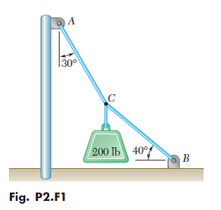 316x301 Vector Mechanics For Engineers Edition Textbook Solutions