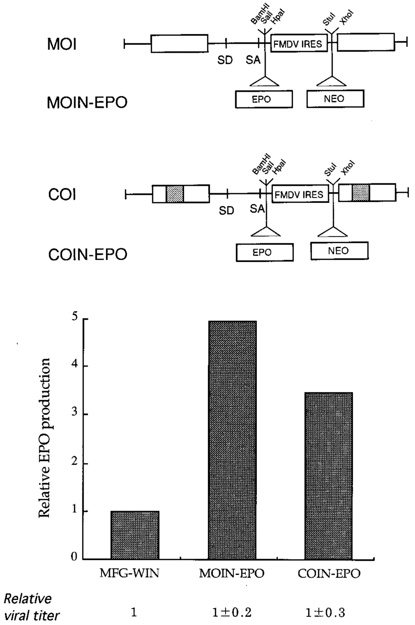 Effect Of Removal Of Ncoi In Mfg 850x1281 Effect Of Removal Of Ncoi In Mfg