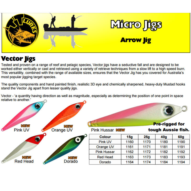 800x800 Tt Lures Vector Micro Jig Lure