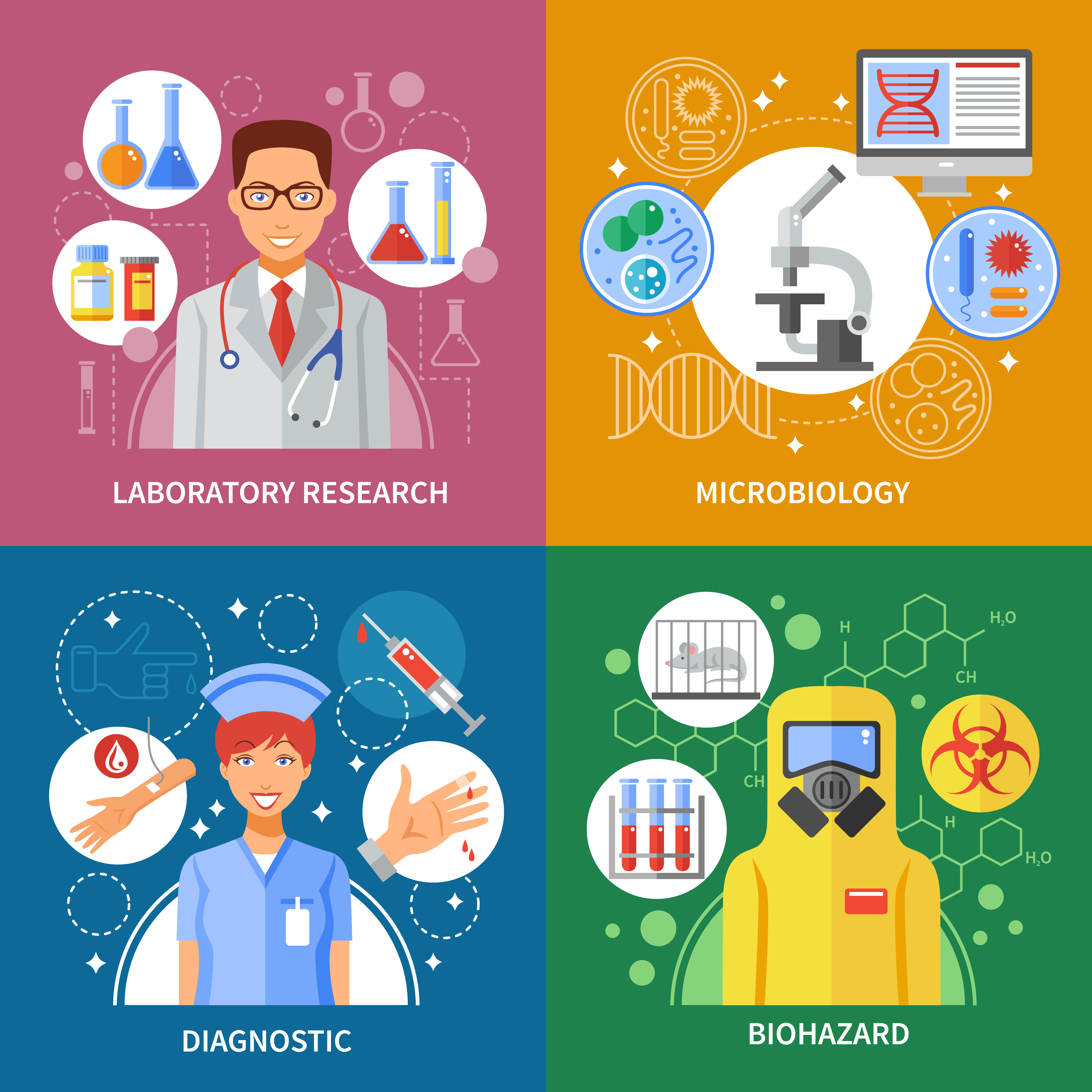 Microbiology Test Concept 4500x4500 Microbiology Test Concept