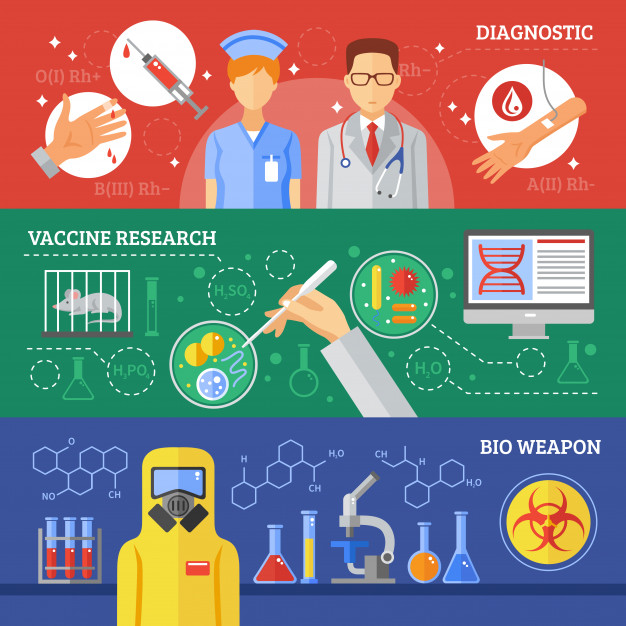 Microbiology Banners Set Vector Free Download 626x626 Microbiology Banners Set Vector Free Download