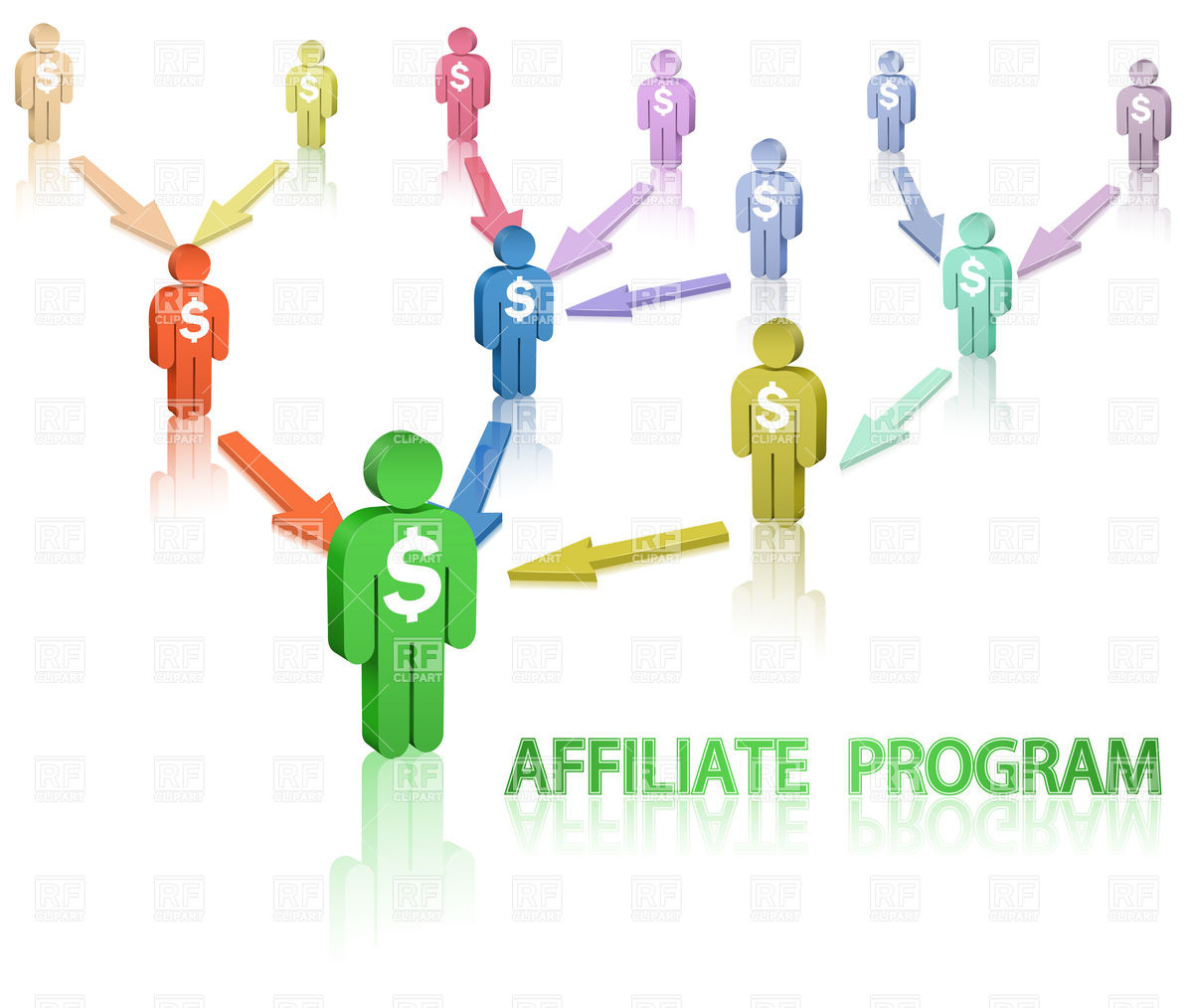 1200x1014 Affiliate Marketing Scheme