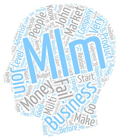 382x450 Why Most People Fail In Mlm Business Text Background Wordcloud