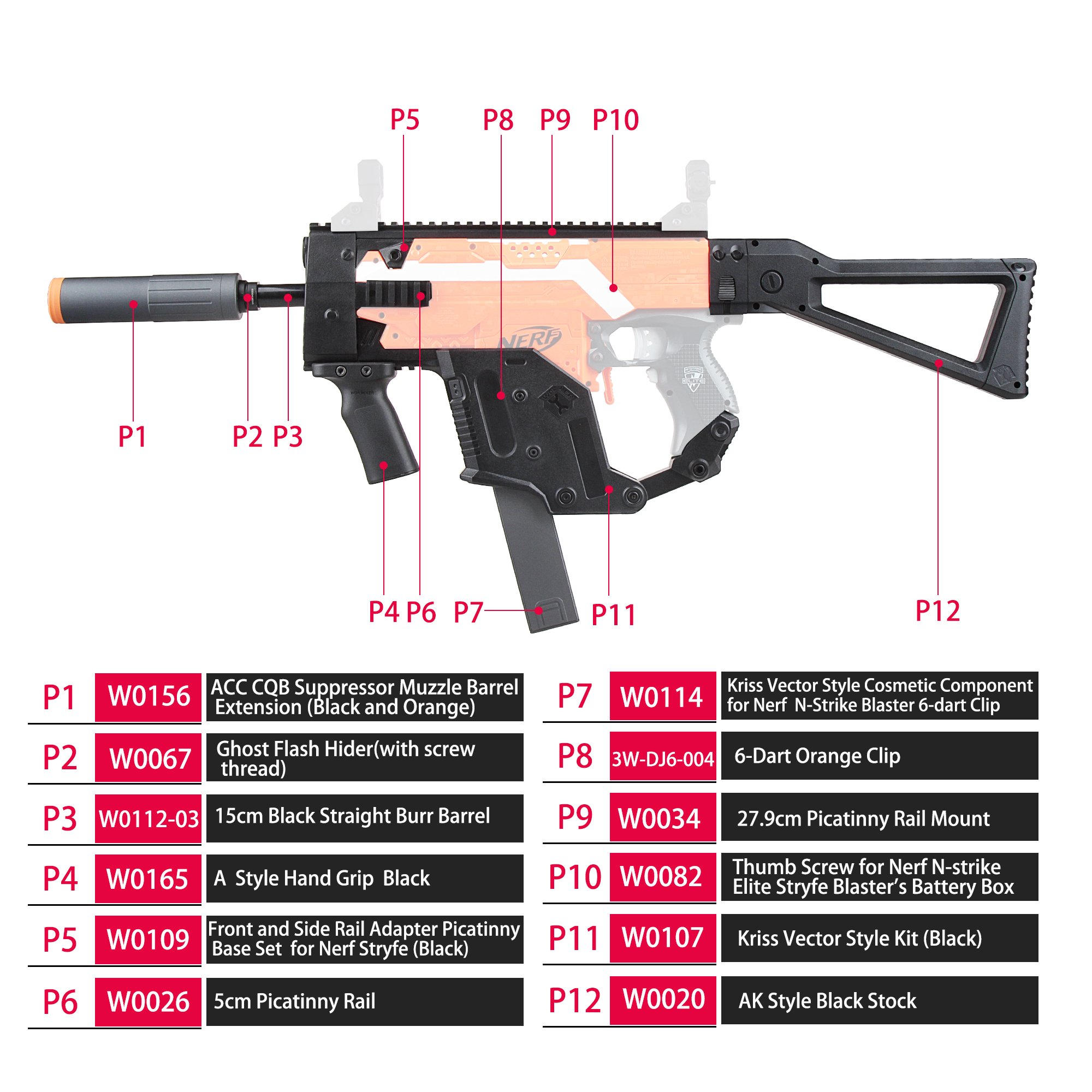 2000x2000 Worker Kriss Vector Mod Kits Set For Nerf N Strike Elite Stryfe