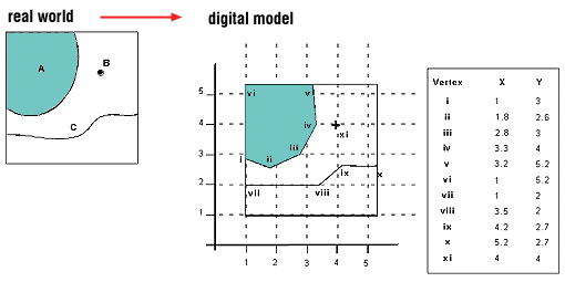 Introduction To Gis 510x255 Introduction To Gis