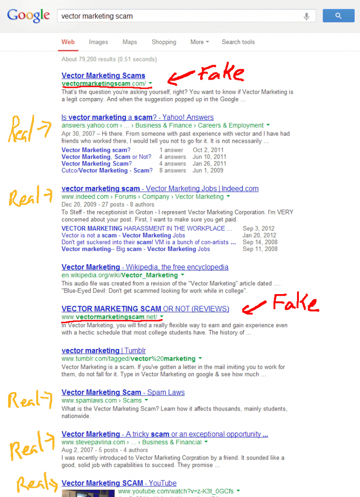 743x1024 Vector Marketing Scam Cutco Knives Review