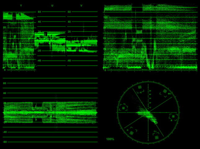 646x480 Video Vector Monitor With Four Stock Footage Video
