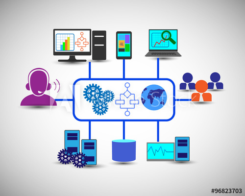 500x400 Information Technology And Integration Of Enterprise Applications