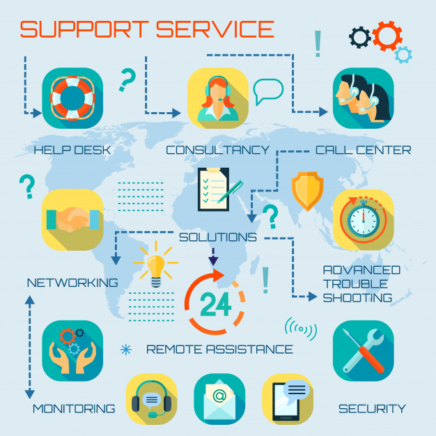 626x626 Around The Clock Hours Support Service Flat Style Infographics