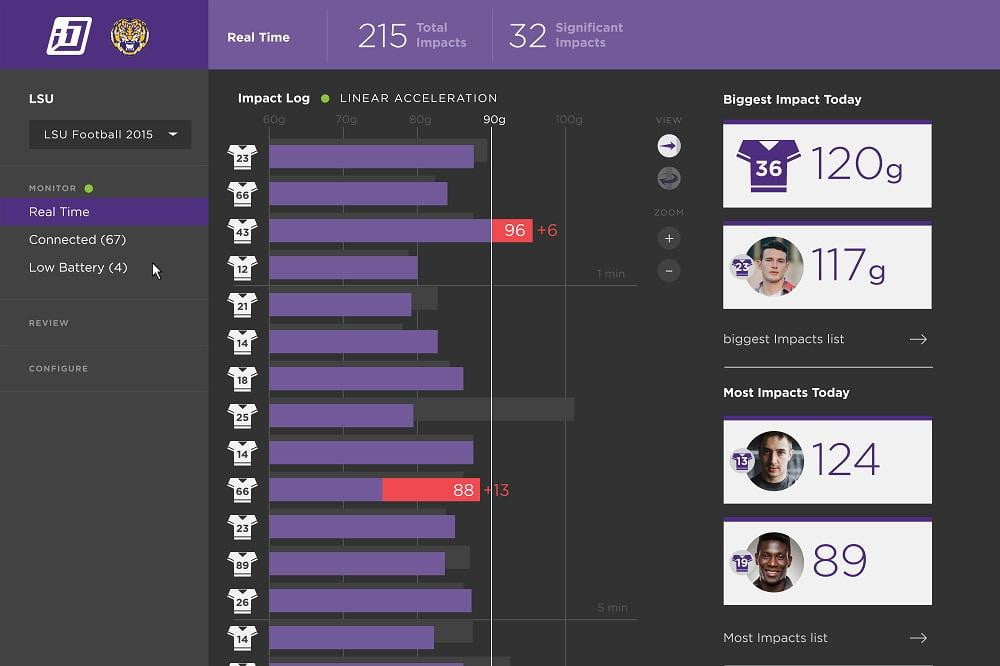 1000x666 Vector Mouthguard Now Available To The Public Digital Trends