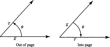 Vector Multiplication 444x190 Vector Multiplication