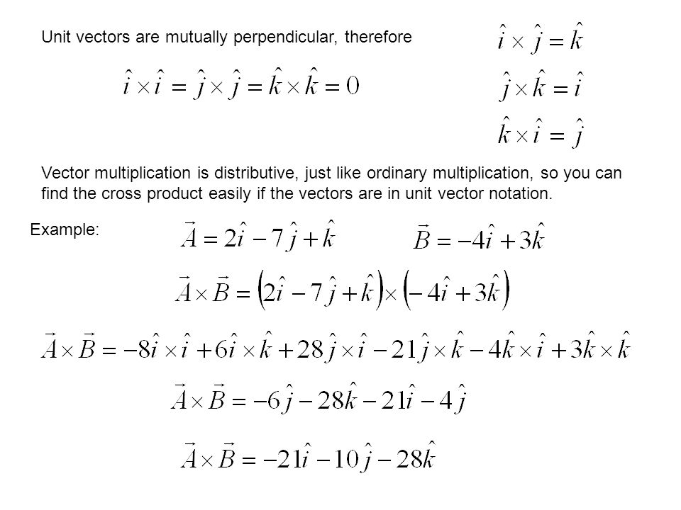 Vector Multiplication at Vectorified.com | Collection of Vector ...