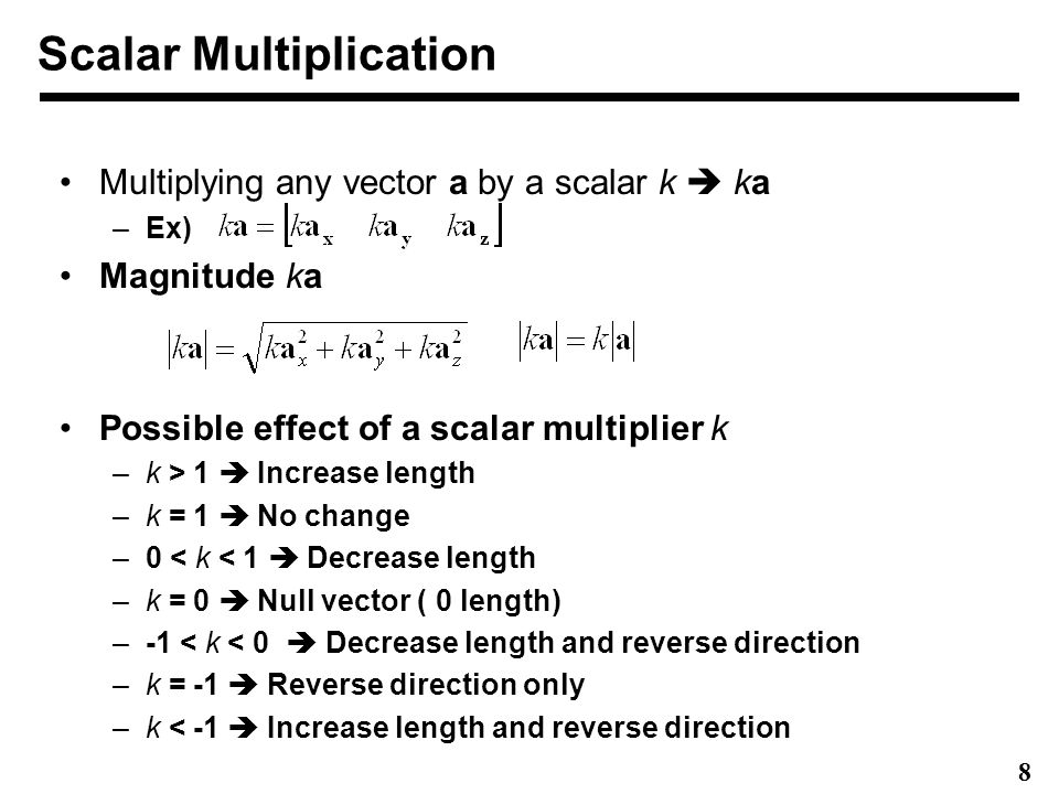 Vector Vectors Super Number Up Of Two Or More 960x720 Vector Vectors Super Number Up Of Two Or More