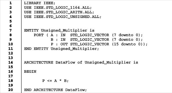 Hardware Multiplier 593x321 Hardware Multiplier