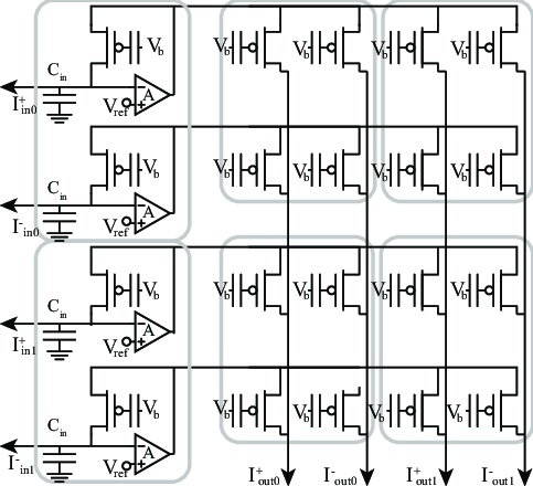 Circuit Diagram Of Our Floating Gate Vector Matrix Multiplier 483x440 Circuit Diagram Of Our Floating Gate Vector Matrix Multiplier