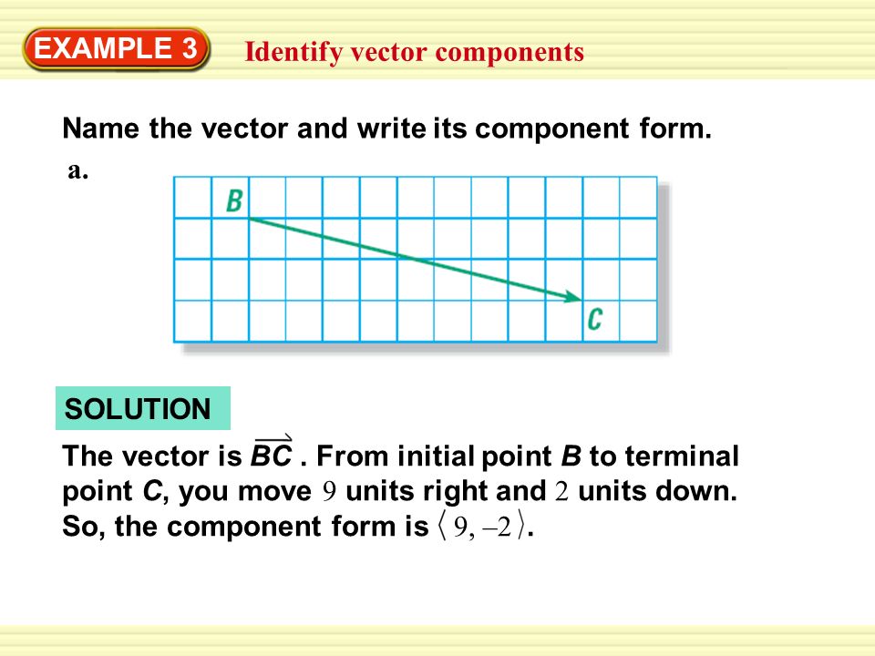 960x720 Example Identify Vector Components Name The Vector And Write Its