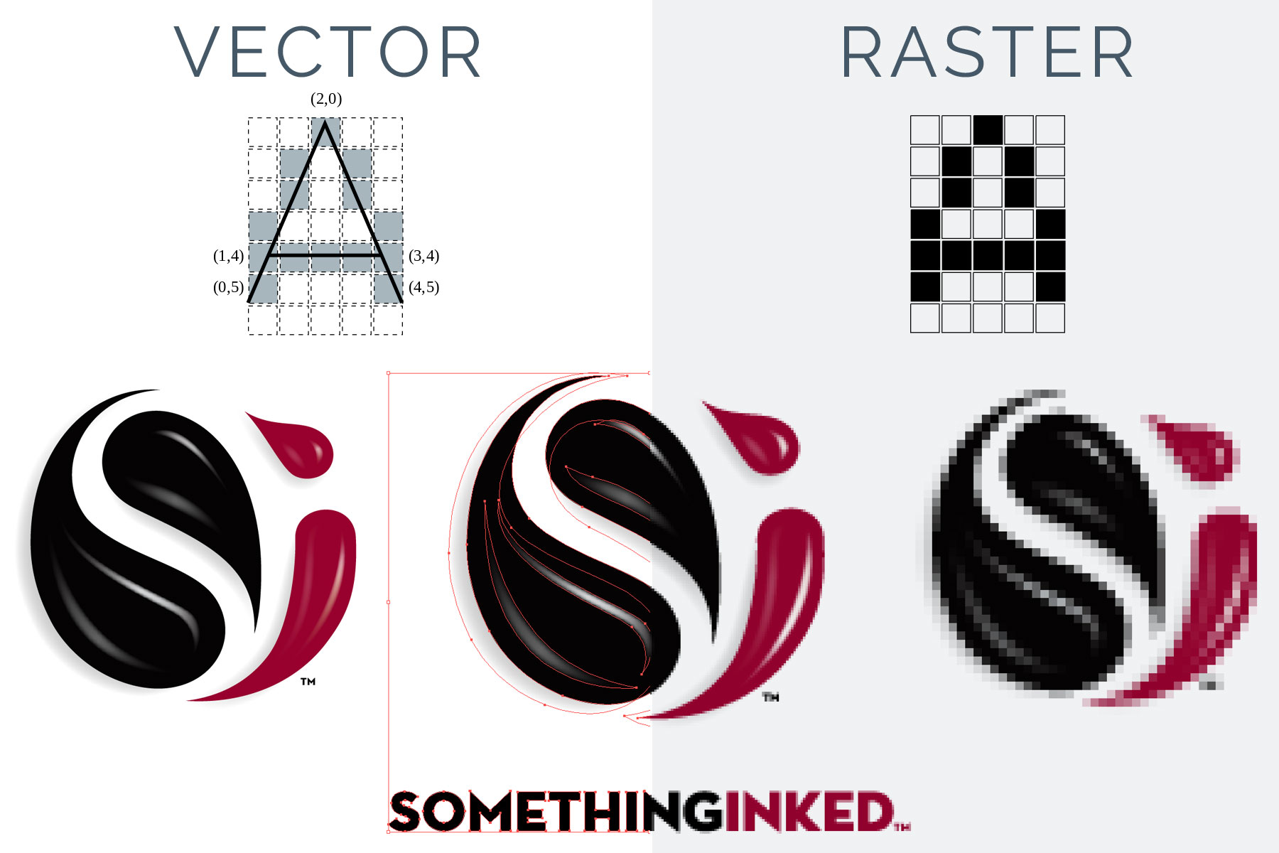 1800x1200 Something Inked Printing Services