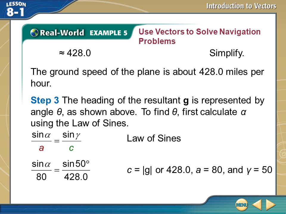 Introduction To Vectors 960x720 Introduction To Vectors