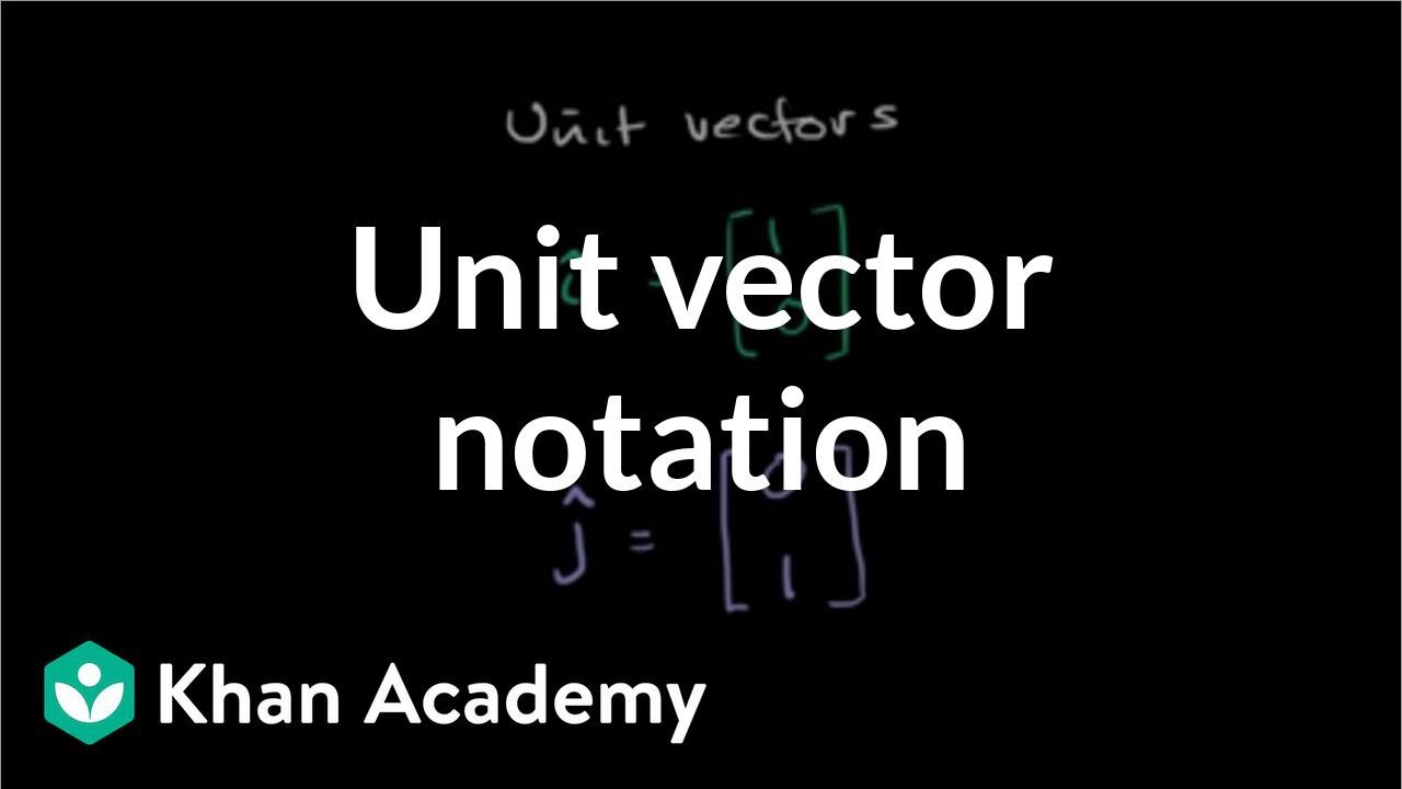 Unit Vectors Intro 1280x720 Unit Vectors Intro