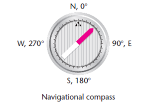 Express All Angle Measures In Decimal Degrees In Navig 307x209 Express All Angle Measures In Decimal Degrees In Navig