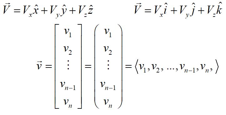 Vector Notation At Collection Of Vector Notation Free For Personal Use 8306