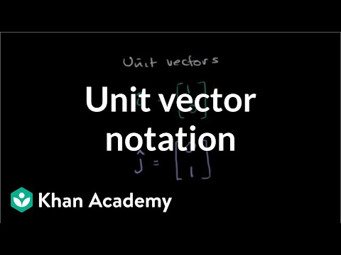 480x360 Unit Vectors Intro